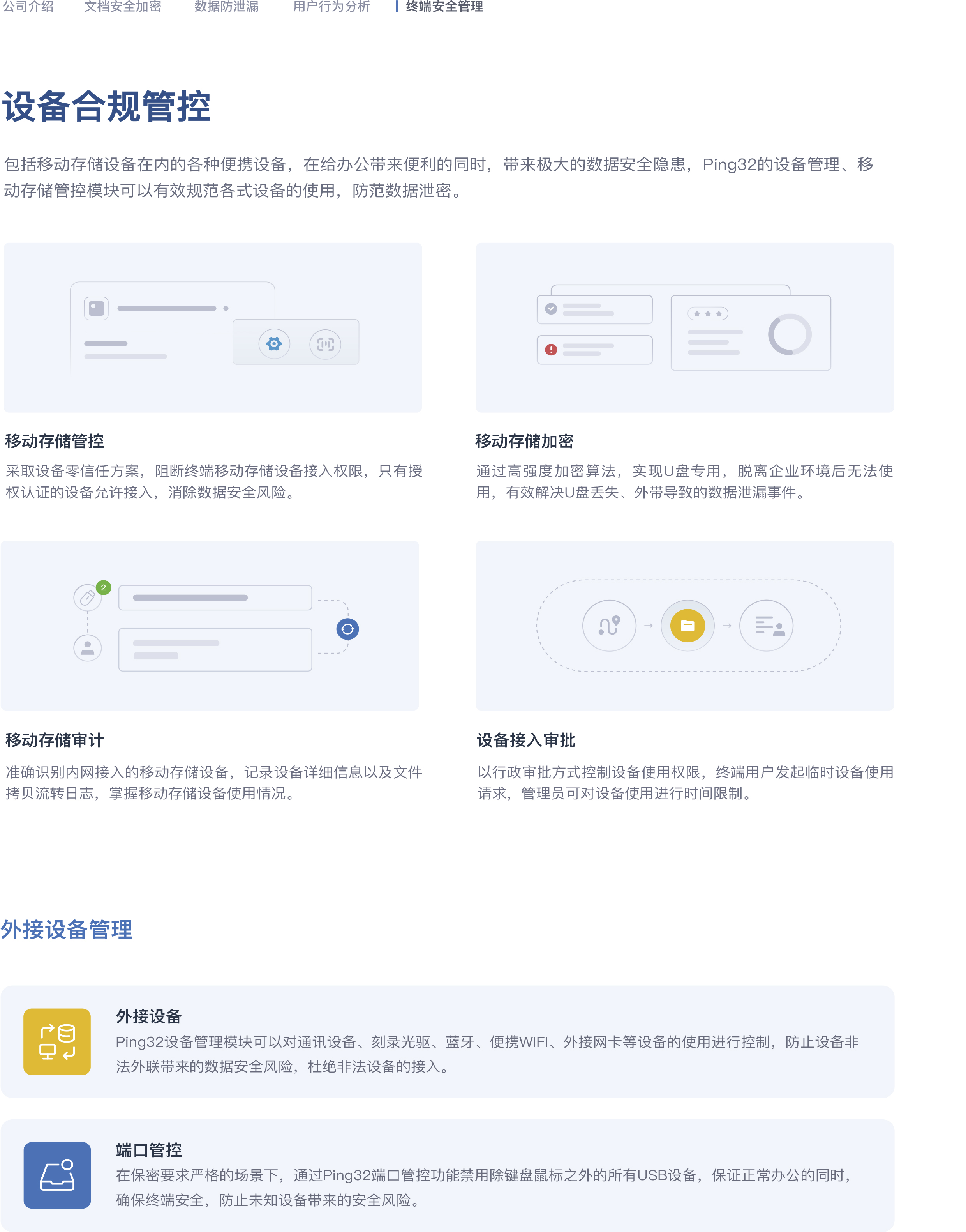 Ping32数据安全终端管控方案-12.jpg