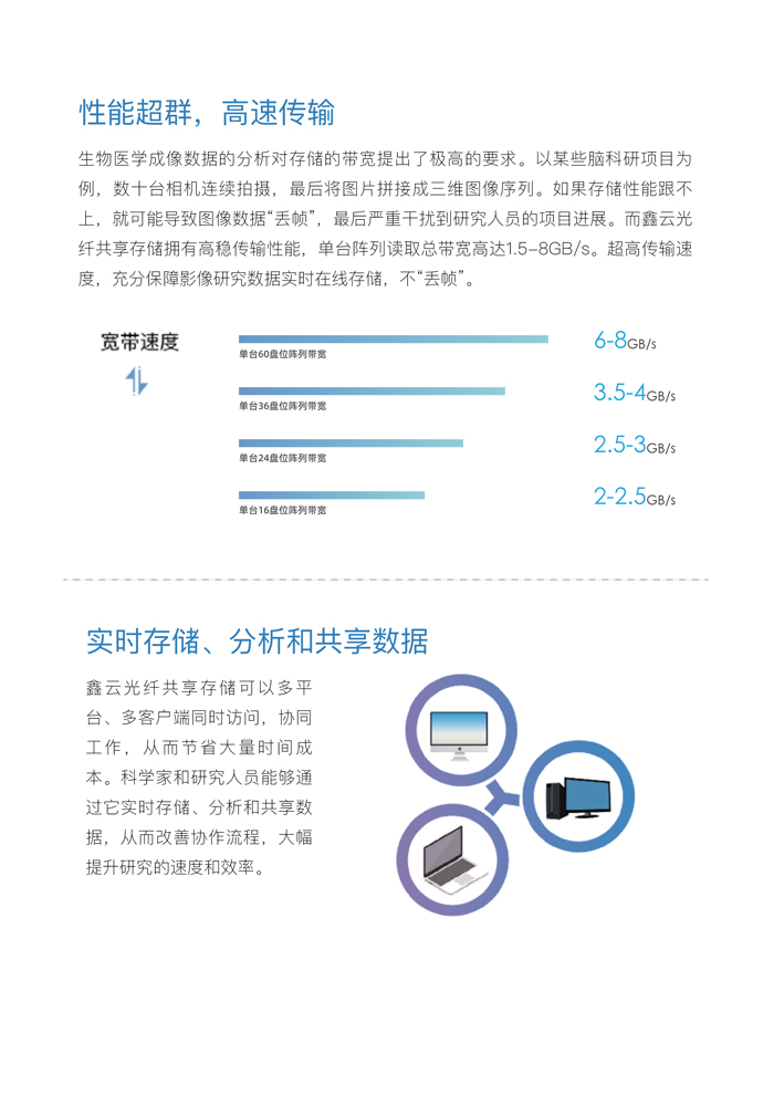 鑫云生物医学光纤共享存储解决方案-4.jpg